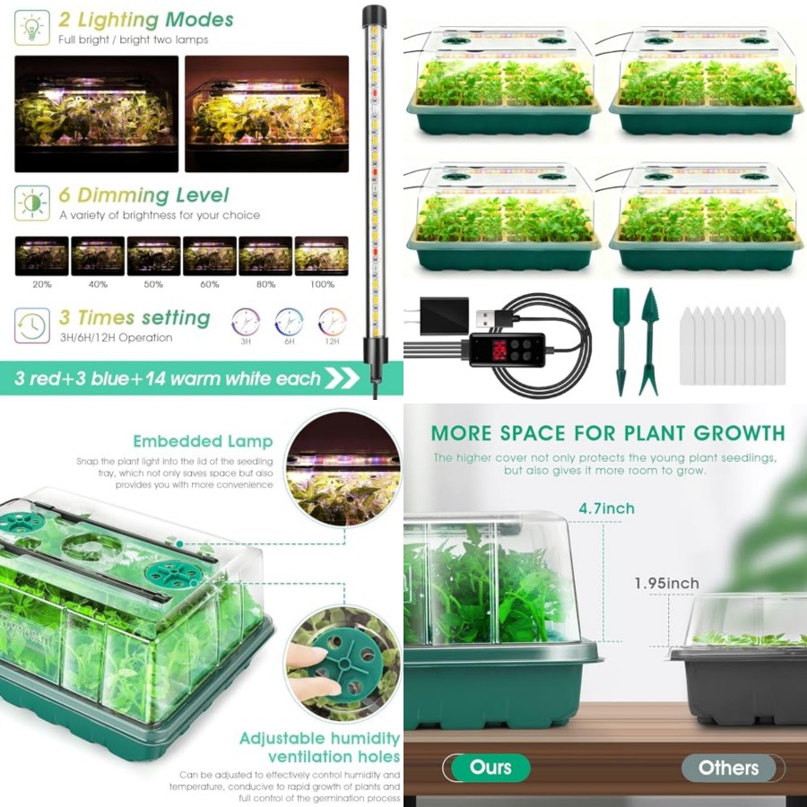 Humidity Dome Kit - Bandeja de Germinação com Luz de