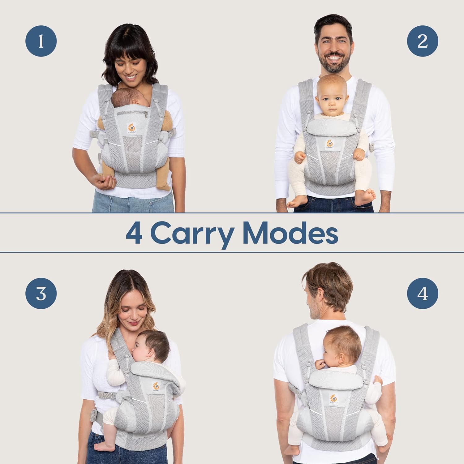 Ergobaby All Carry Positions,  - Rooting Gel Clone avaliação e preço