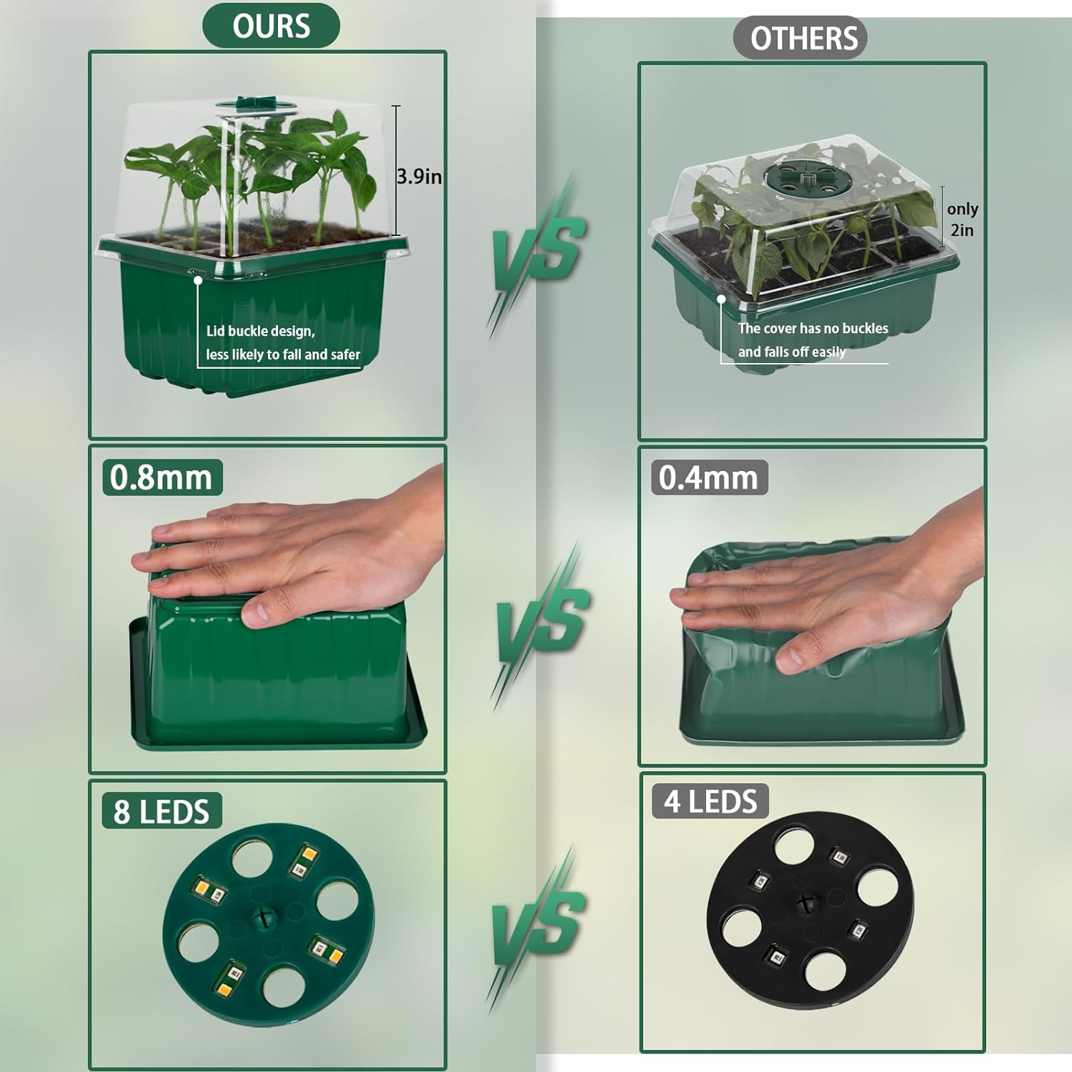 Kit de Bandejas de Sementes Re - Humidity Dome Kit avaliação e preço